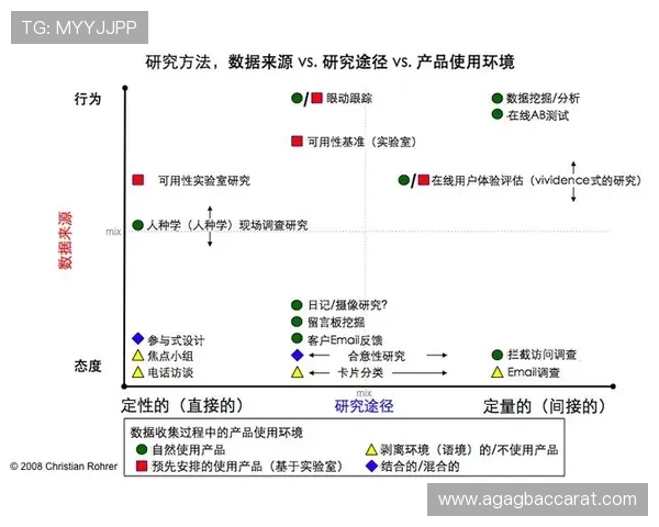 全面解析真人视讯国际登录流程提升用户体验与操作便利性