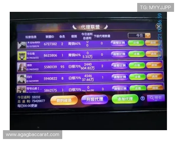 全面解析ag厅在线试玩平台安全性和操作流程,保障玩家权益畅享娱乐 全面解析ag厅在线试玩平台安全性和操作流程,保障玩家权益畅享娱乐