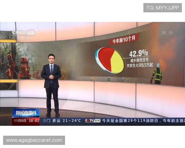 优质真人视讯娱乐官网平台全天候在线提供多样化的直播娱乐体验 优质真人视讯娱乐官网平台全天候在线提供多样化的直播娱乐体验