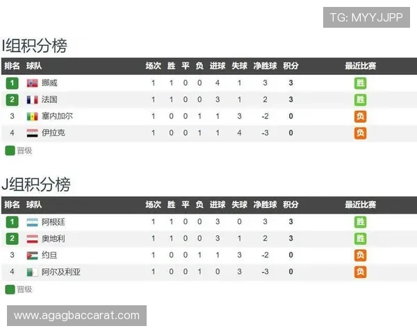世界杯法国VS伊拉克比赛中决定胜负的关键球员及其战术贡献详解